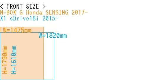 #N-BOX G Honda SENSING 2017- + X1 sDrive18i 2015-